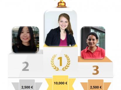 WIMA 2021 (Virtual Event)